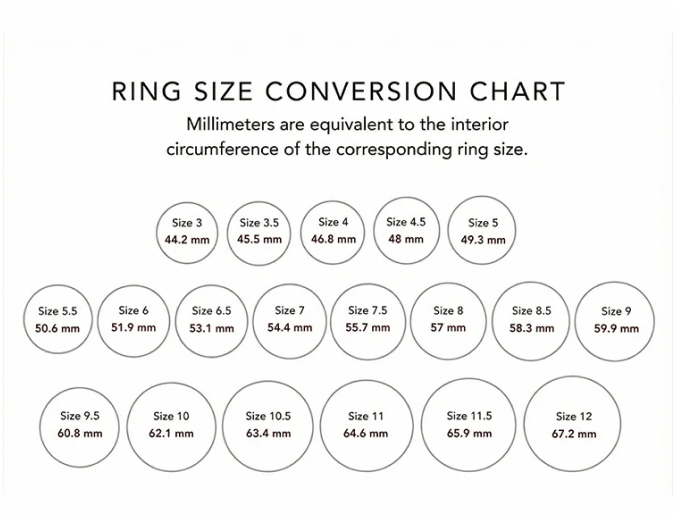 3. Use a Ring Size Chart